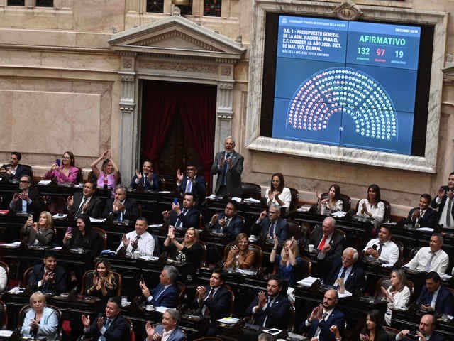 Uno por uno, cómo votaron los diputados el proyecto de Presupuesto 2026
