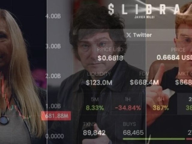 $LIBRA: la Justicia de EE.UU. rechazó un pedido de fondos de inversión de embargar al estado argentino