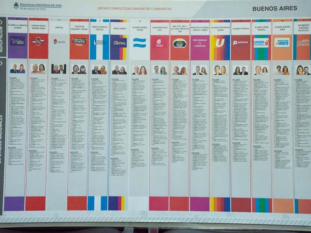 Ahora un fiscal dice que se pueden imprimir afiches con la cara de Santilli: define la Cámara Electoral