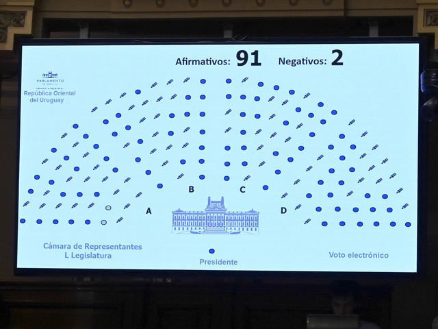 Al final Uruguay se adelantó y se convirtió en el primer país de la región en ratificar el acuerdo Mercosur-UE