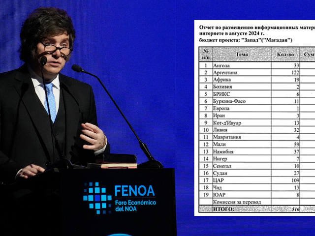 Un consorcio de medios reveló que Rusia pagó notas periodísticas para desprestigiar a Milei