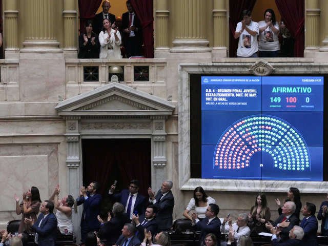 Uno por uno, cómo fueron los votos en Diputados para la media sanción de la reforma penal juvenil